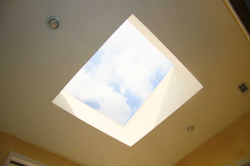 fixed skylights